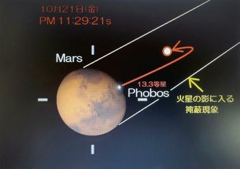 2022.10.21.Phobos潜入-1.jpg
